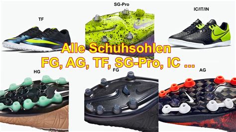 adidas abkürzungen fußballschuhe|was bedeutet fg schuhe.